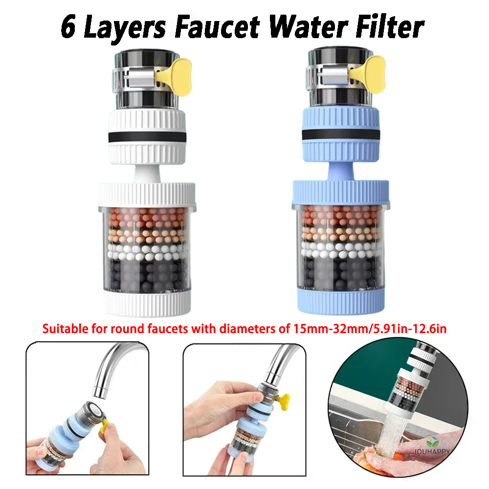 Universal Shower Faucet 6 Laye – Shower Head Rain recenzja i cena