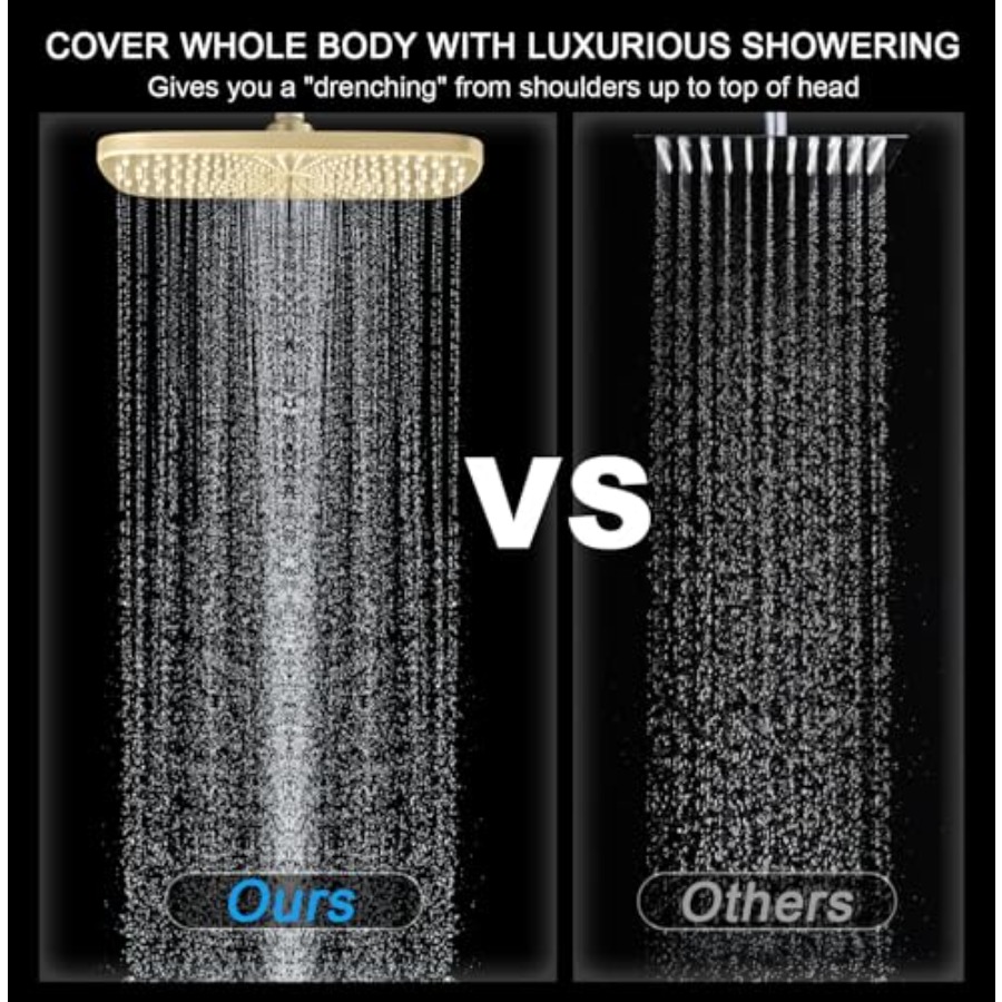 High Pressure Rain Shower Head – Shower Head Rain recenzja i cena