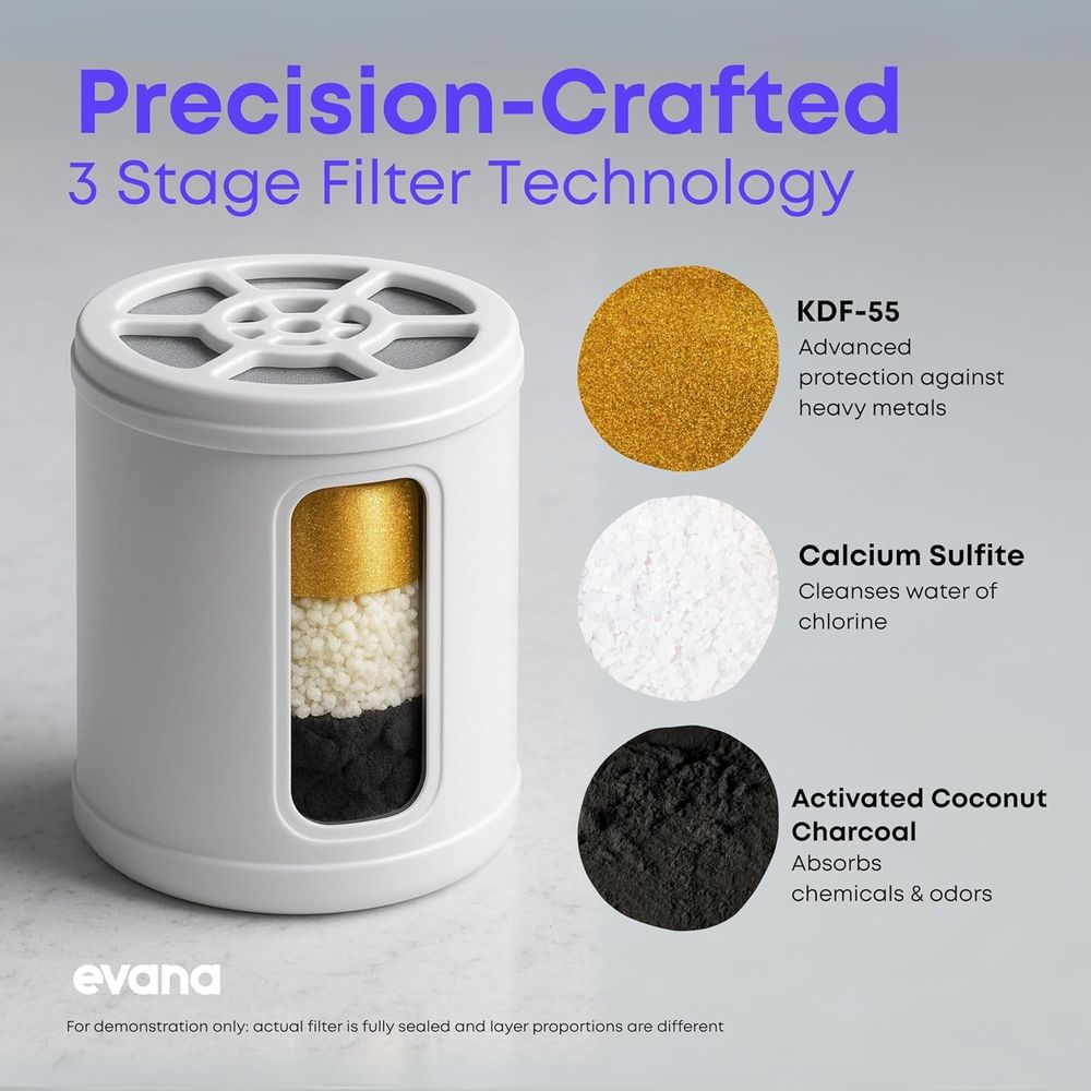 High-Purity Shower Filter - Re – Shower Head Rain recenzja i cena