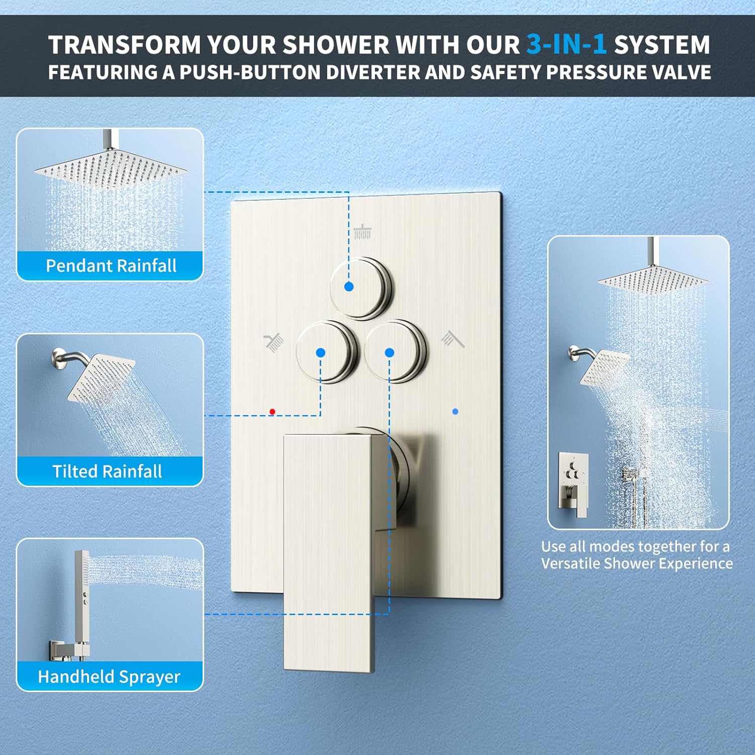 Dual Shower System with Rain H – Shower Head Rain recenzja i cena