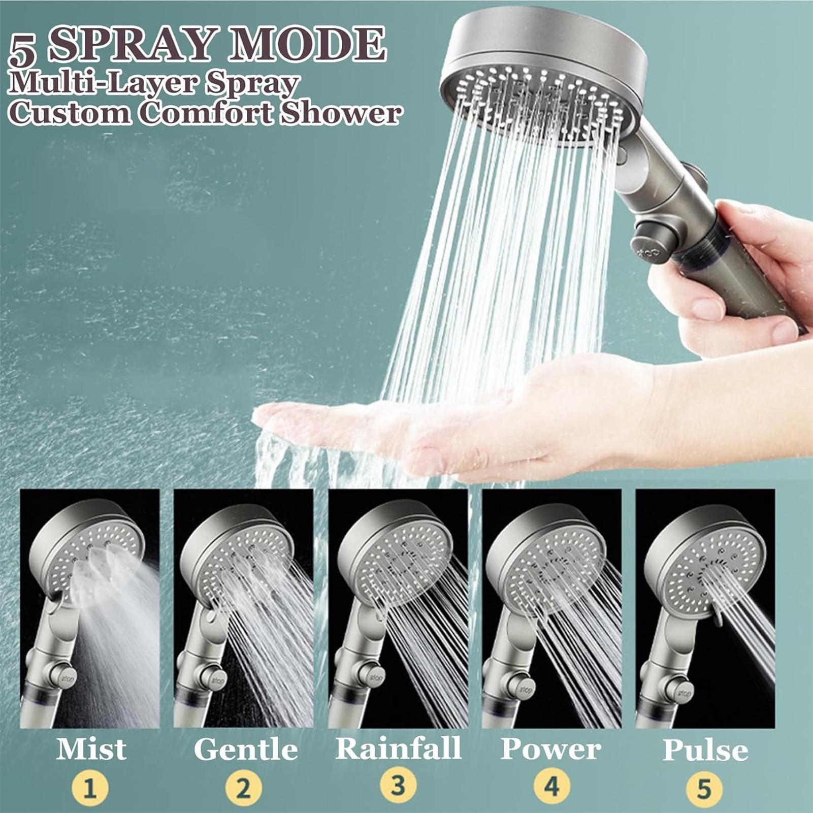 High Pressure Shower Head, 5 M – Shower Head Rain recenzja i cena