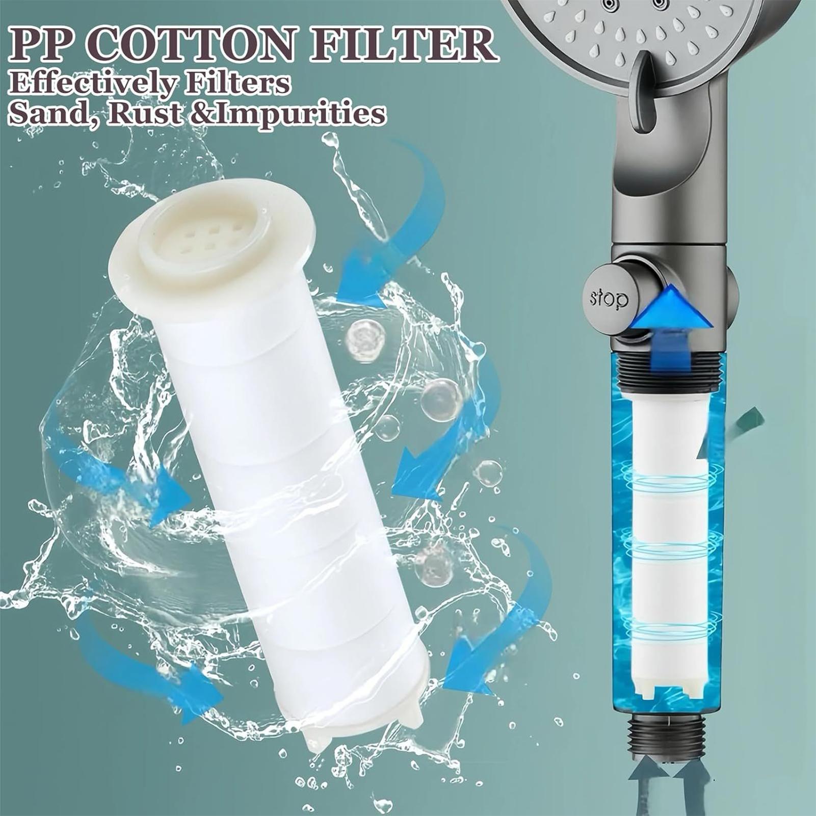 High Pressure Shower Head, 5 M – Shower Head Rain recenzja i cena