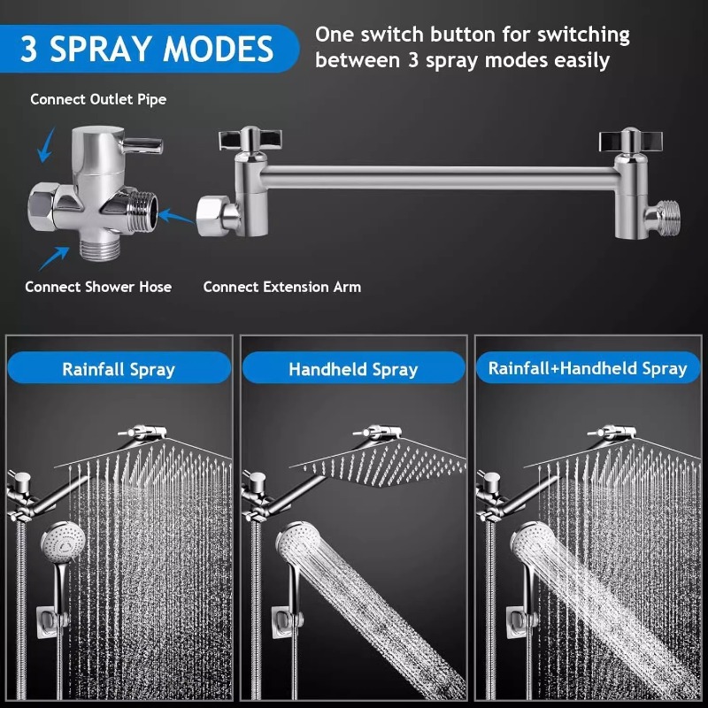 Stainless Steel Rain Shower He – Shower Head Rain recenzja i cena